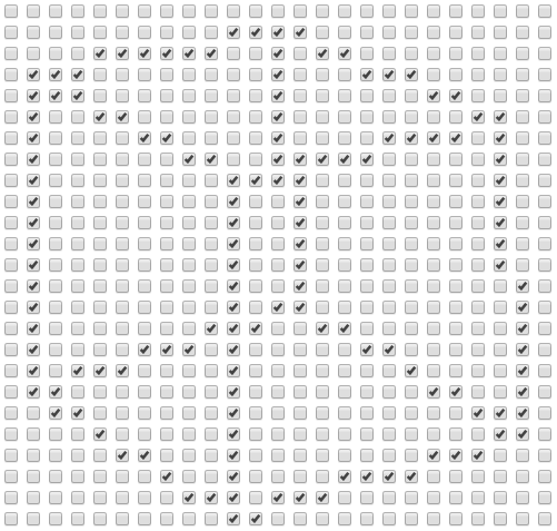Checkbox Renderer