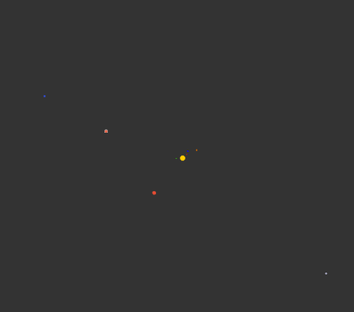 Solar System